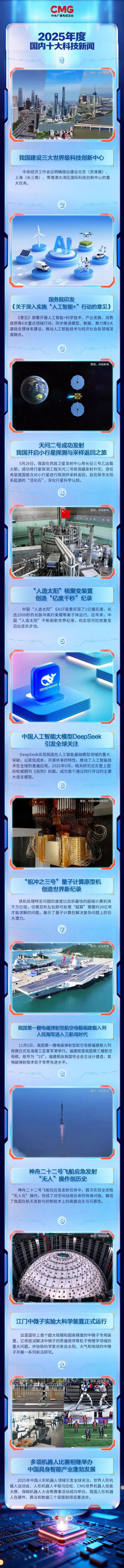 总台发布2025年度国内国外十大科技新闻：DeepSeek、福建舰入列等